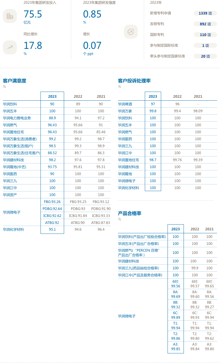 2023-¿Í»§ÔðÈÎ 2023-¿Í»§ÔðÈÎ.png